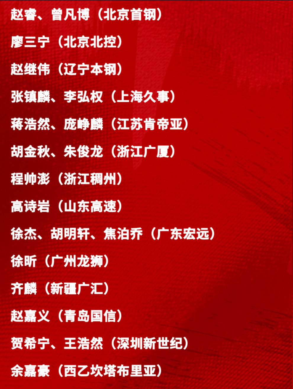 kaiyun-轰30+准三双，单挑2大“新国手”！球迷质问郭导：他不如高诗岩？